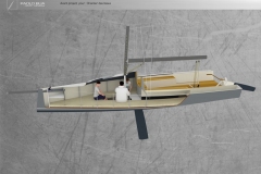 X.O. modélisation et usage du cockpit